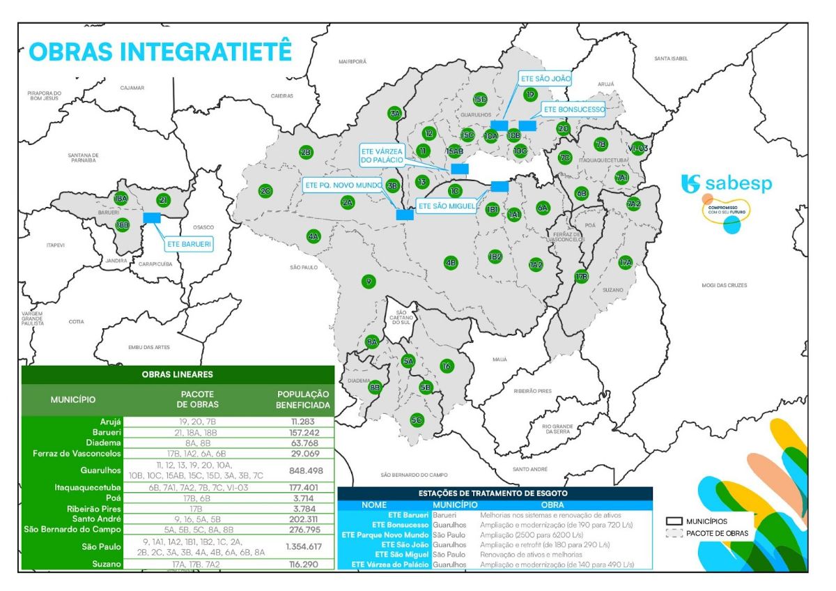 Sabesp inicia obras que vão levar esgoto de mais de 2 milhões de paulistas para tratamento - Mapa das obras do IntregraTietê - Divulgação Sabesp