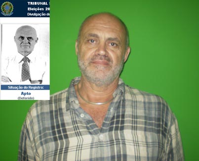 Candidatos personagens - Candidatos personagens -
